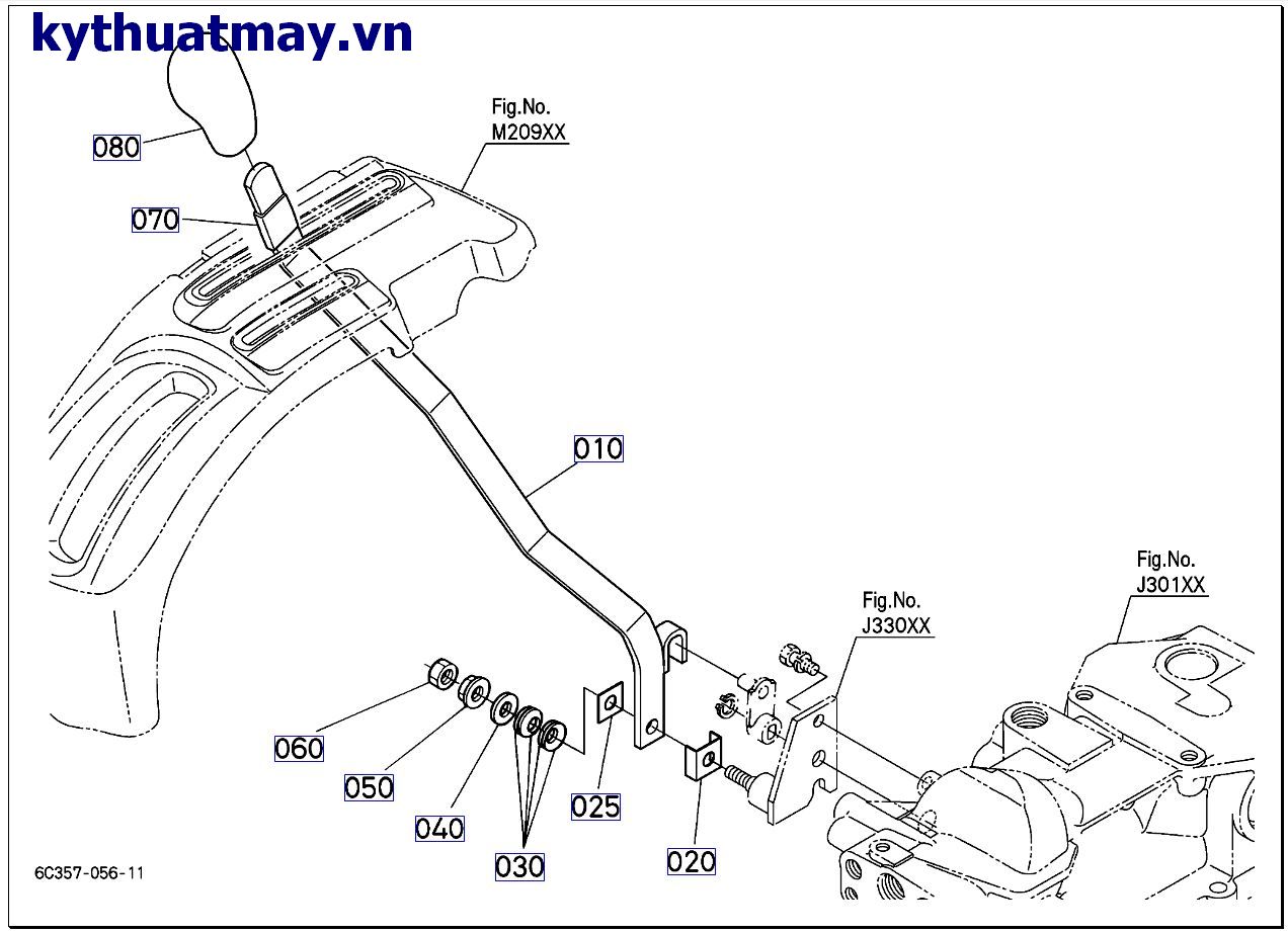 Cần điều khiển thủy lực